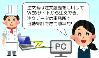 web_order5.png